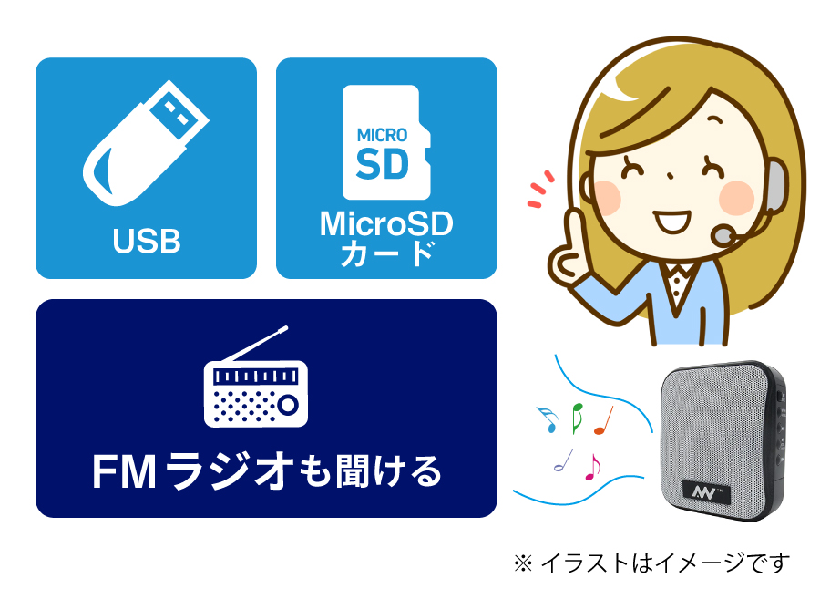 ・USB／Micro SDカードスロット搭載。MP3、WMAの音楽を再生できます。楽曲を流しながら話すこともできます。